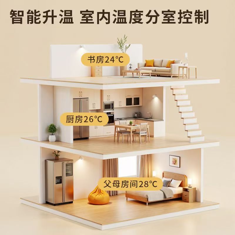 滴道区 石墨烯电地暖公司哪家好？户型适配方案指南